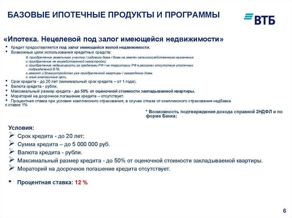 Ипотечные продукты. ВТБ презентация. Ипотечные программы ВТБ. Кредитные продукты ВТБ презентация. Цели использования кредитных средств.