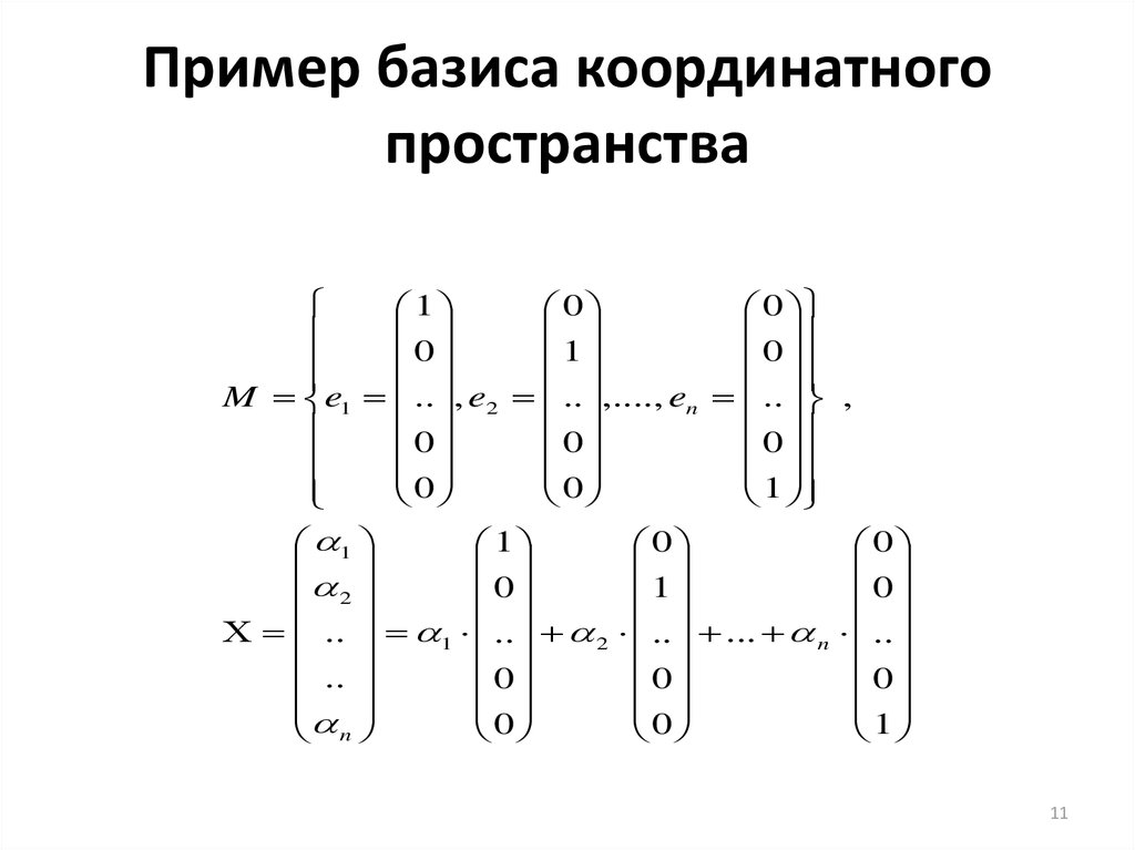 Найти размерность базиса. Базис пример. Базис линейного пространства примеры. Примеры нахождения базиса. Пример нахождения базиса линейного.