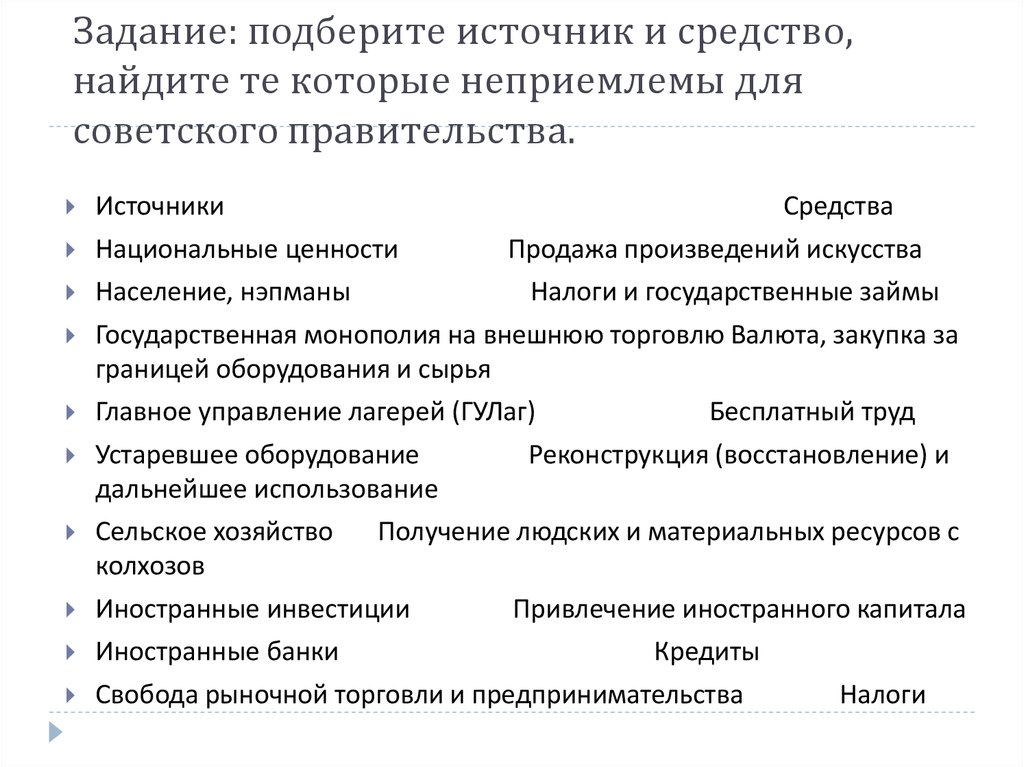 Национальные источники. Подберите источник и средство Найдите те которые неприемлемы. Источники и средства которые неприемлемы для советского государства. Источники население, нэпманы средства.