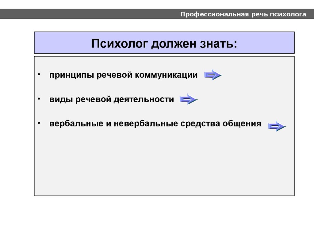 Профессиональная речь. Профессиональная речь психолога. /Психологу о культуре речи.. Профессиональная речь речь. Особенность речи психолога.