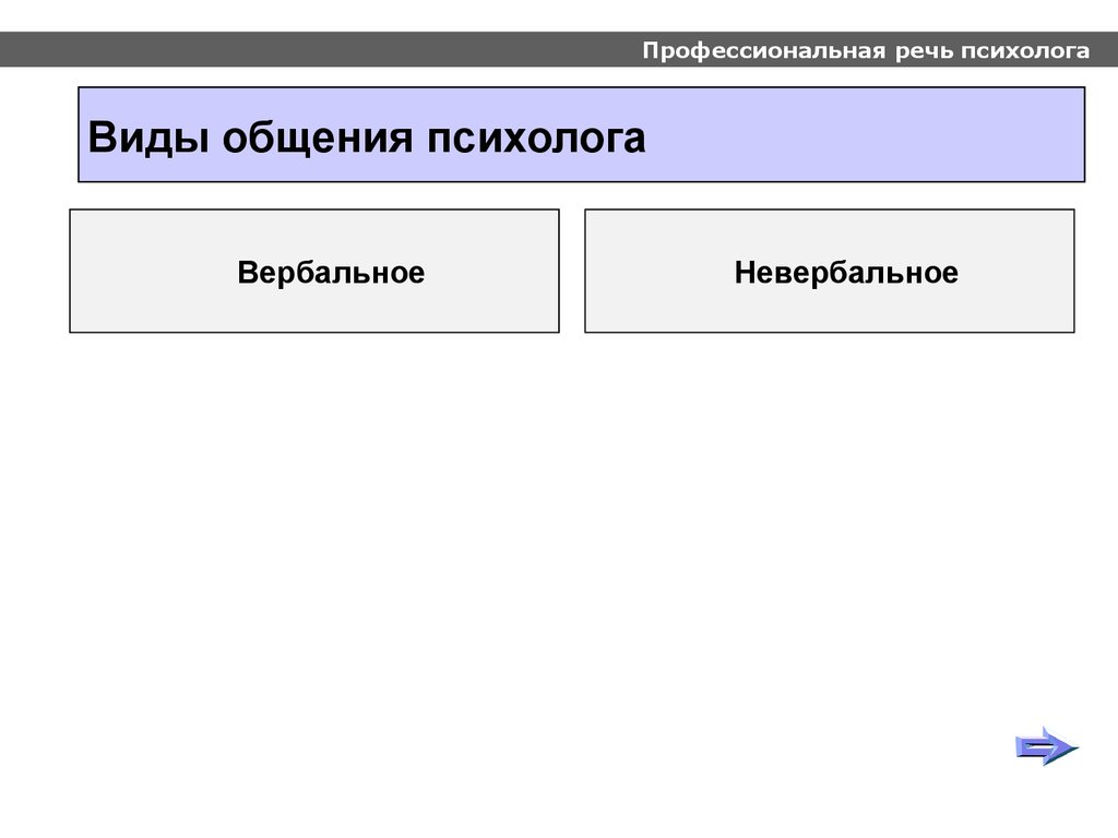 Профессиональная речь психолога