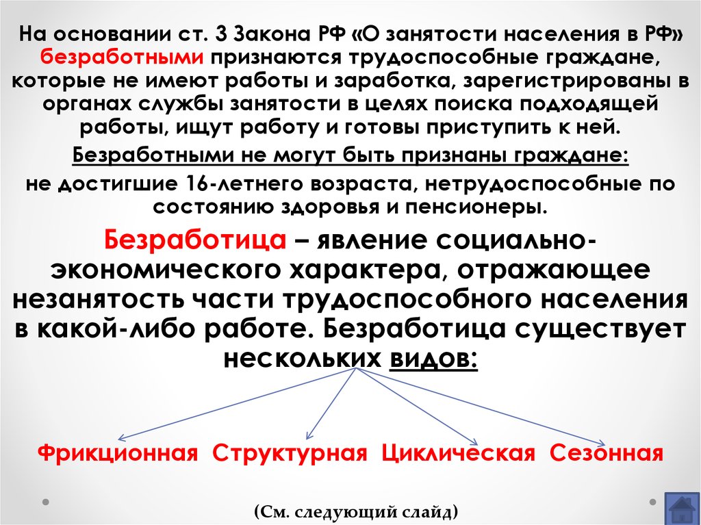 Сложный план занятость и безработица