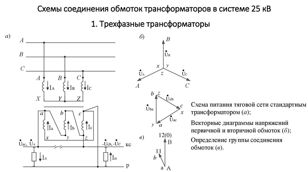 Режимы работы трехфазного приемника соединенного по схеме звезда векторные диаграммы