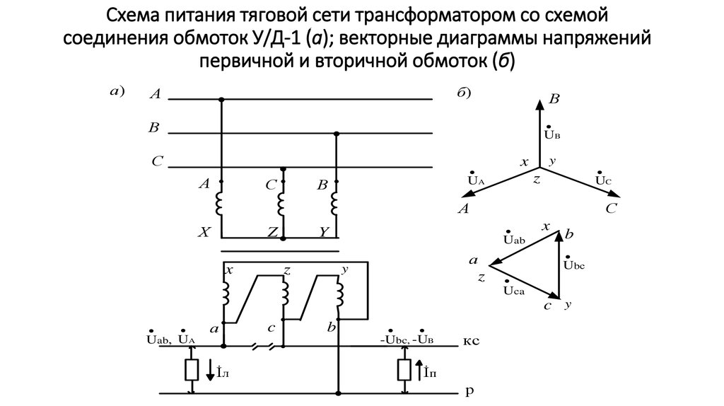 Схема включения однофазного трансформатора