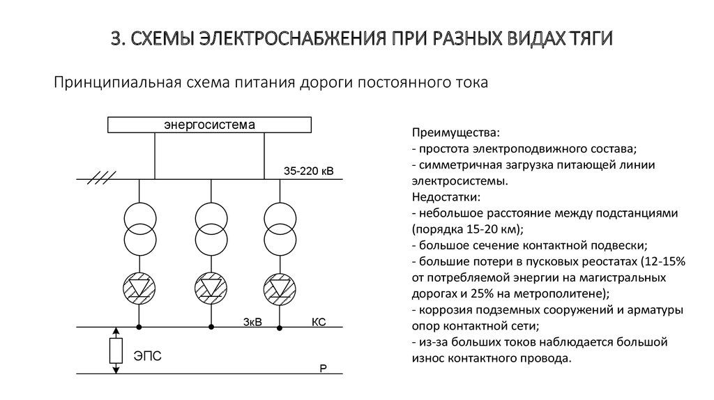 Внешняя схема электроснабжения это