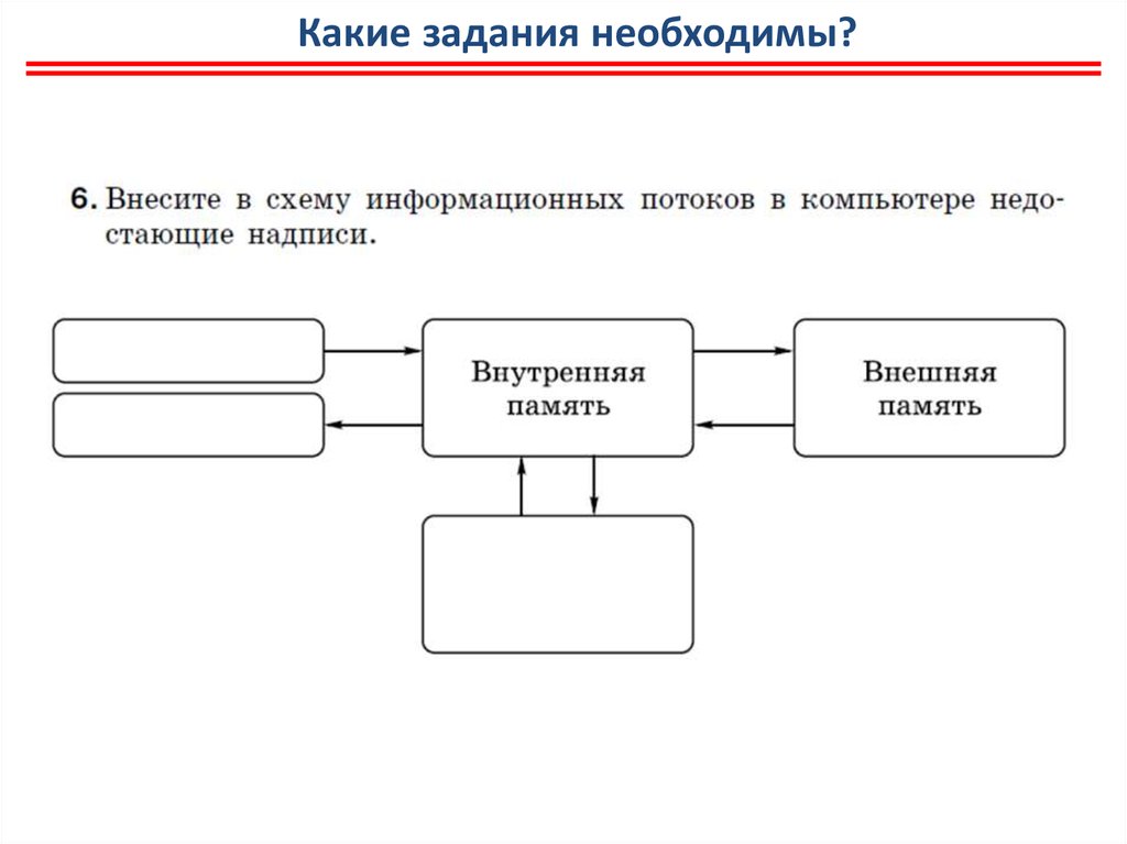 Какого устройства недостает в этой схеме