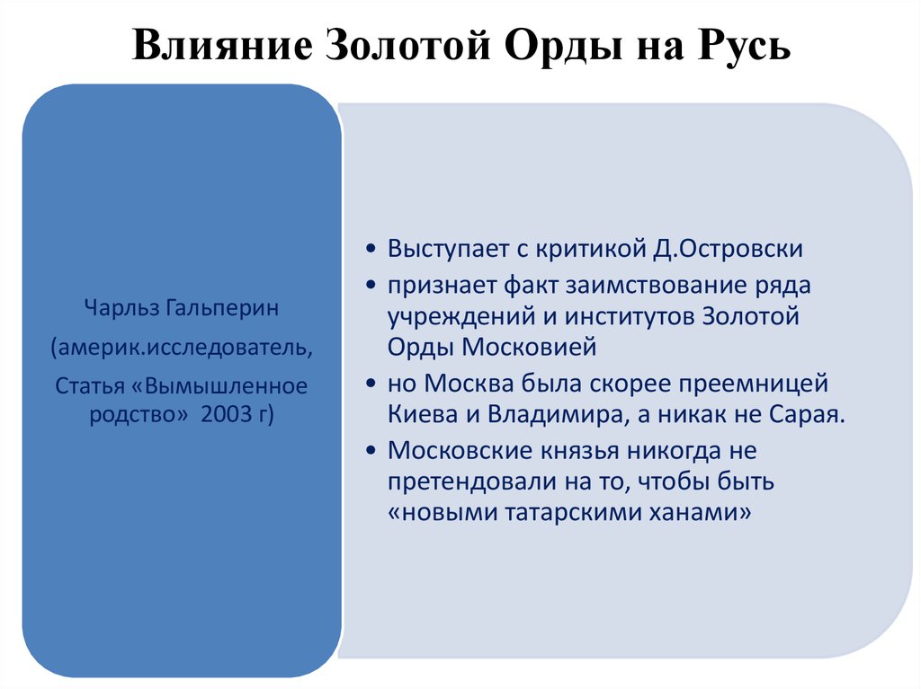 Влияние золотой орды на русь. Золотая Орда мифы и реальность заключение.