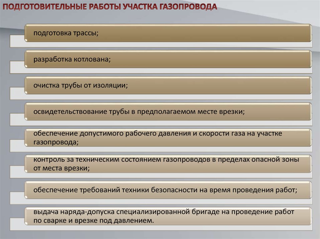 Категории участков трубопроводов. Категория участка трубопровода. Категория участка газопровода. Классификация газопроводов по давлению. Категорийность газопроводов.