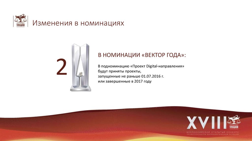 Изменения в номинациях