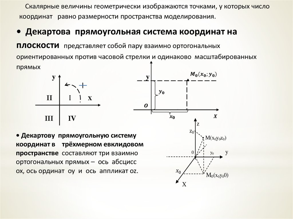 Декартовой системе координат. Декартовы координаты точки в пространстве. Прямая в системе координат. Прямоугольная система координат на плоскости. Прямоугольная система координат 7 класс.