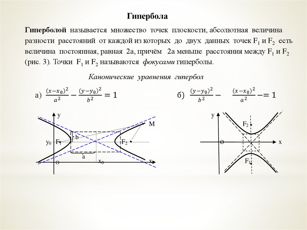 Презентация декартова система координат на плоскости