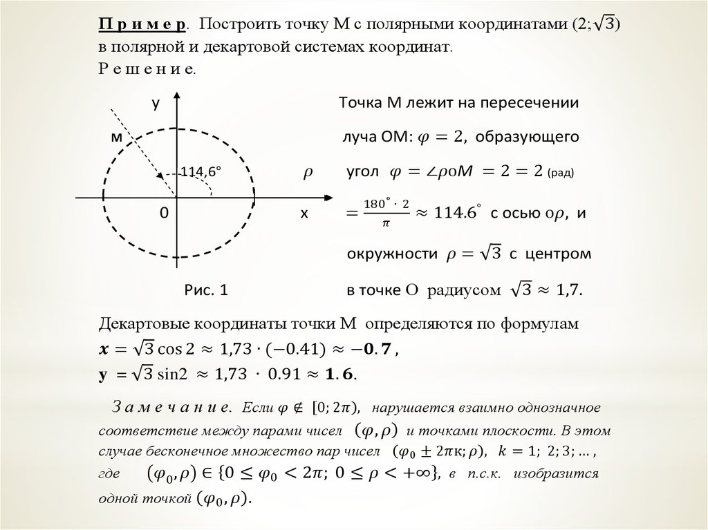 Декартовы координаты на плоскости. Уравнение линии в декартовой системе. Уравнение Кривой в декартовой системе координат. Как найти точку в декартовой системе координат. Уравнение винтовой линии в декартовых координатах.