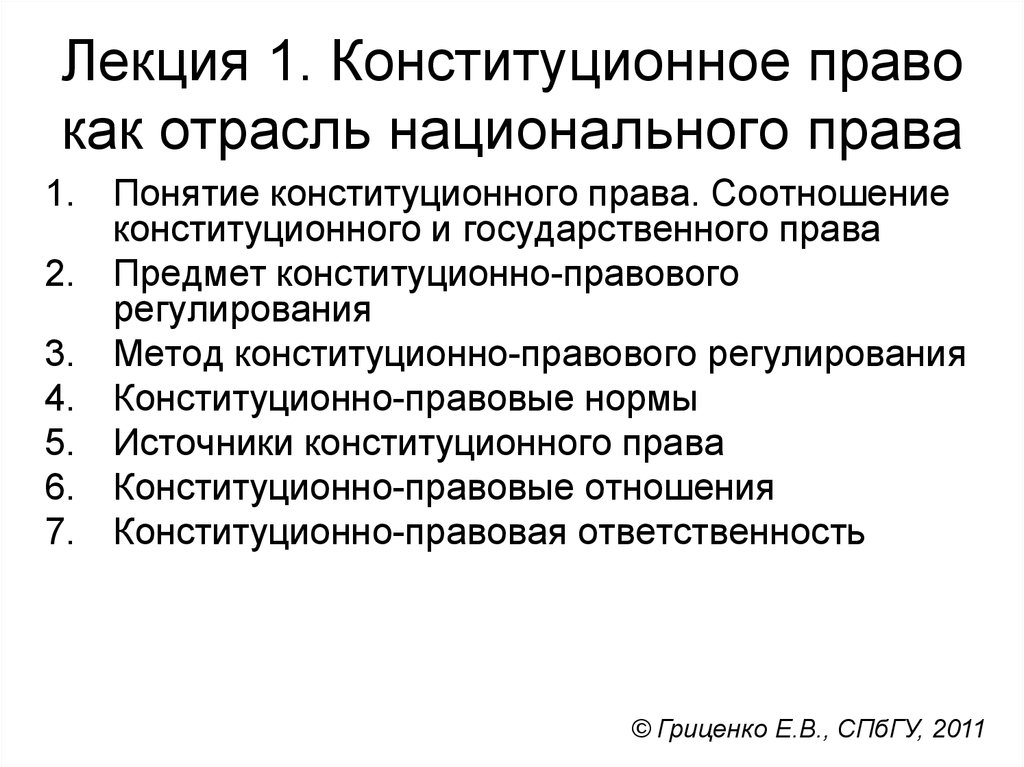 План урока конституционное право как отрасль российского права