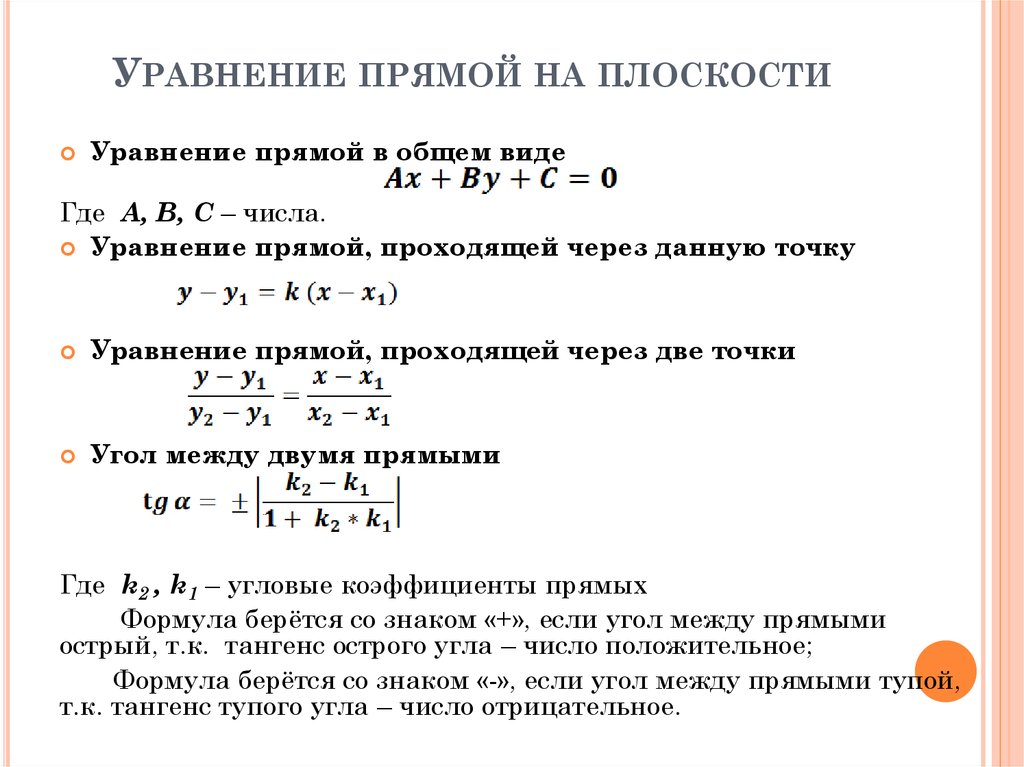 Уравнение прямой линии