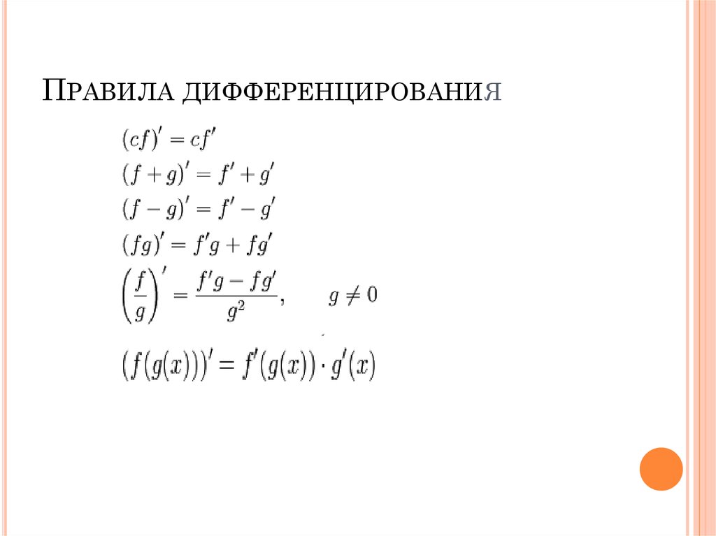 Правила дифференцирования презентация