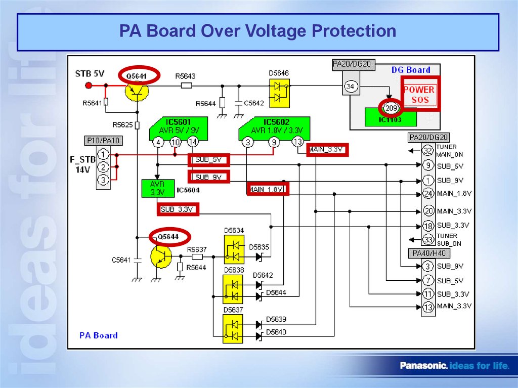 Over voltage. Over Voltage Protection. Over Voltage Protection circuit. Ген овер Вольтаж. Over Voltage что означает.