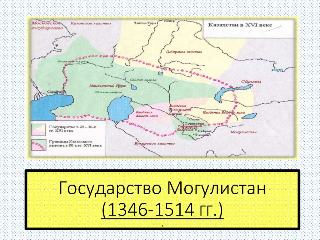 Государство хорезмшахов презентация по истории