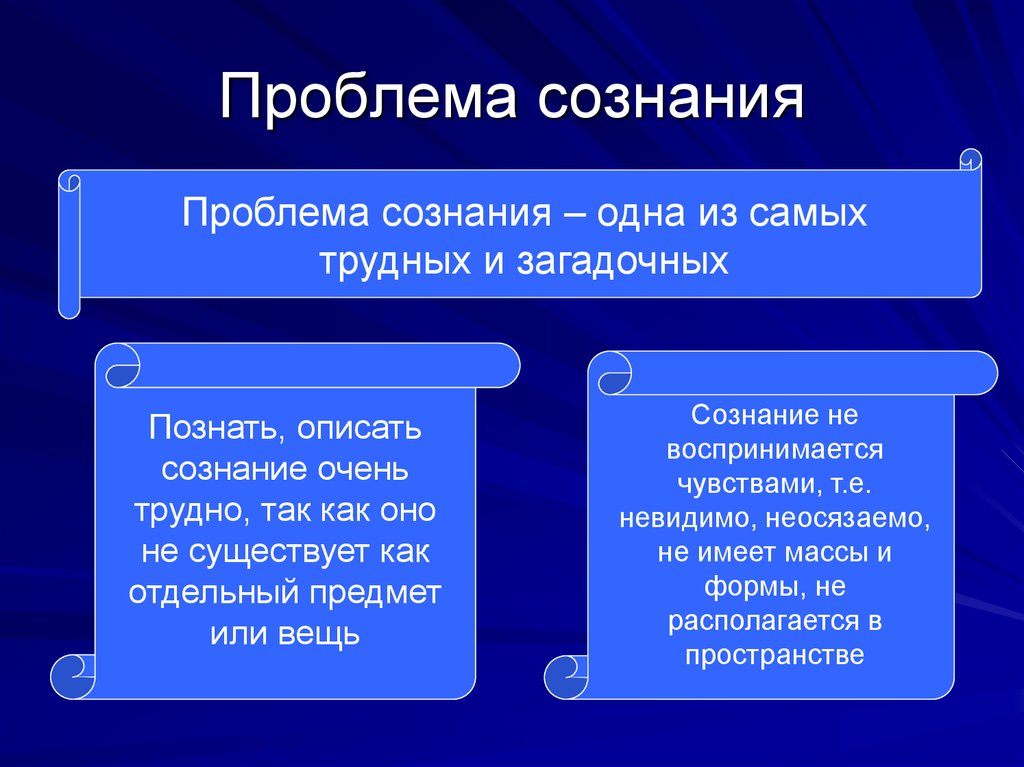 Проблемы сознания презентация