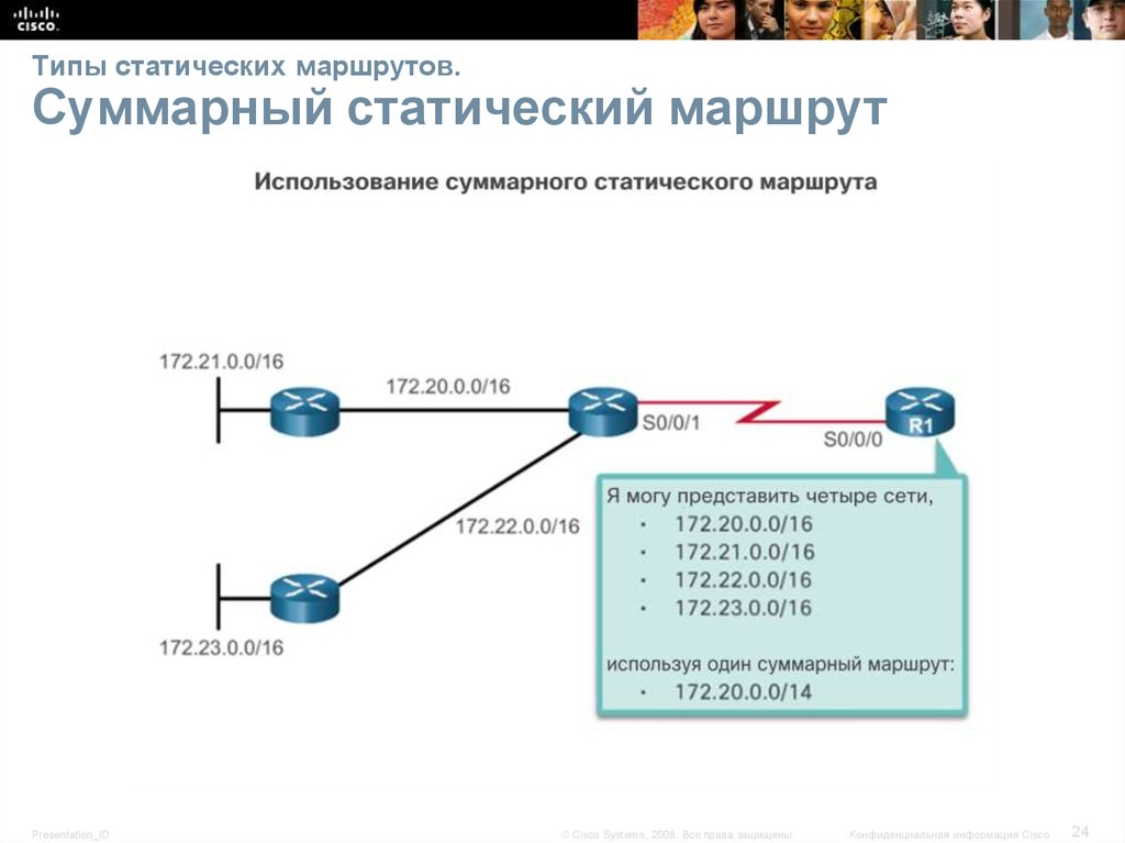 Динамическая маршрутизация. Типы статических маршрутов. Суммарный статический маршрут это. Виды статической маршрутизации. Плавающий статический маршрут.