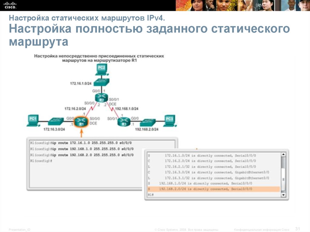 Статический маршрут. Статический маршрут Cisco. Настройка статического маршрута Cisco. Напрямую подключенный статический маршрут. Настройка Циско.