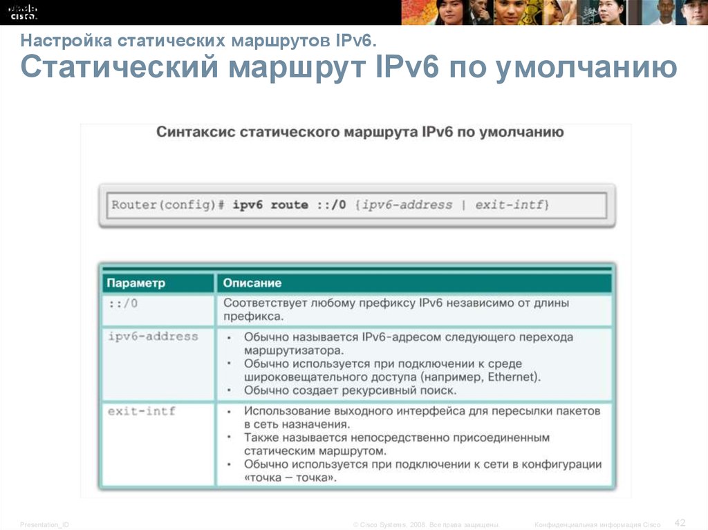 Добавить статический маршрут. Настройка статических маршрутов для ipv6. Маршрут по умолчанию ipv6. Рекурсивный статический маршрут ipv6. Статическая маршрутизация маршрут по умолчанию.