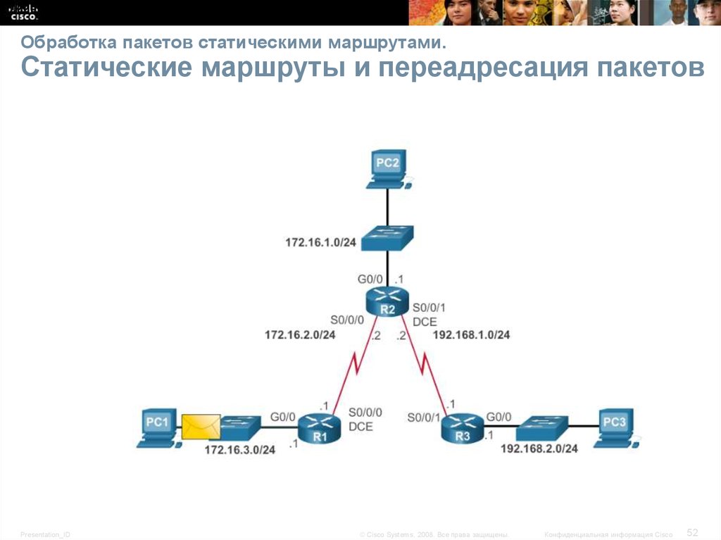 Настроить на маршрутизаторе r2 статические маршруты к сетям локальных компьютеров c1 c3