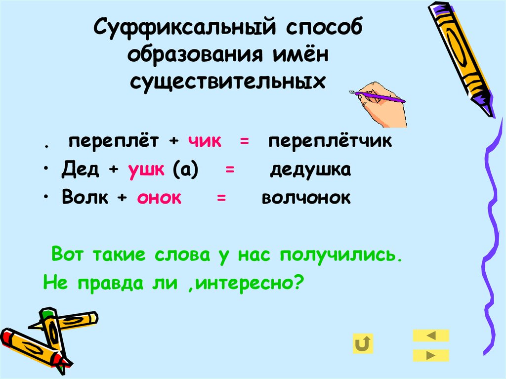 Примеры суффиксального способа образования слов