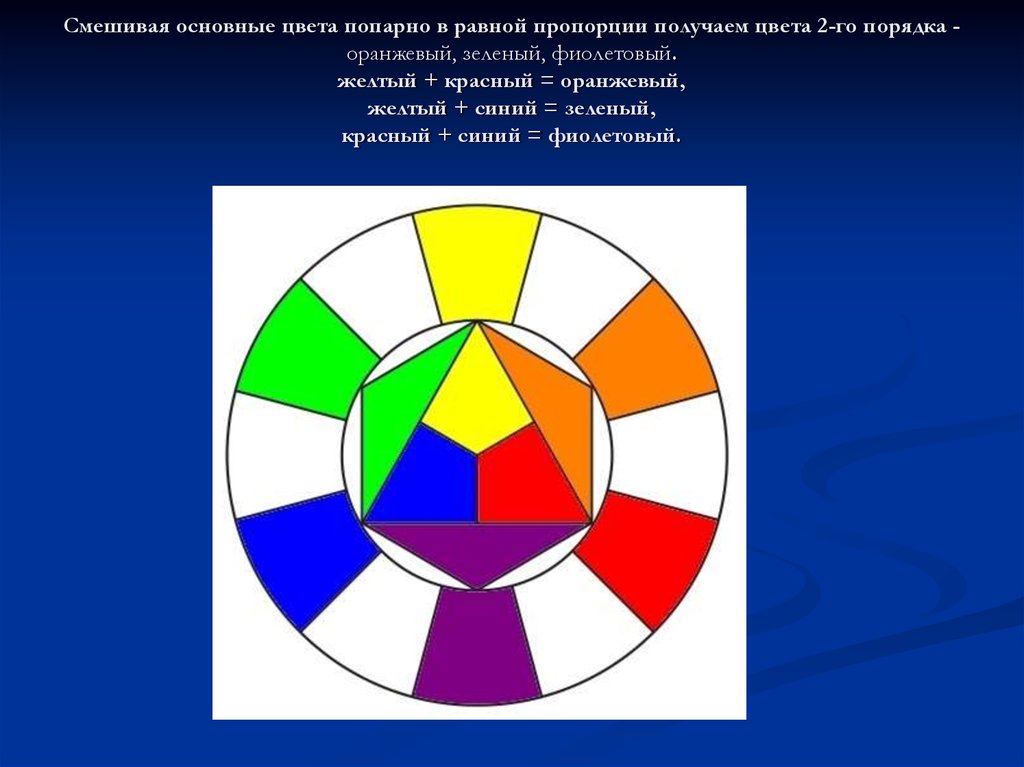 Пропорции цвета