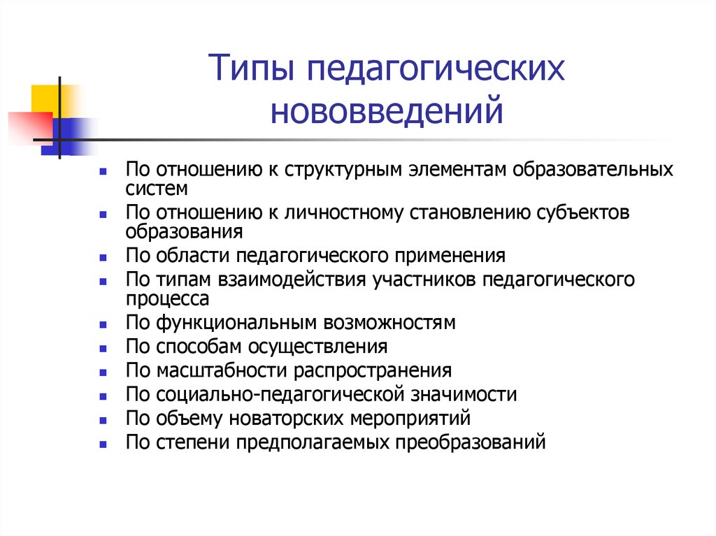 Виды педагогических проектов