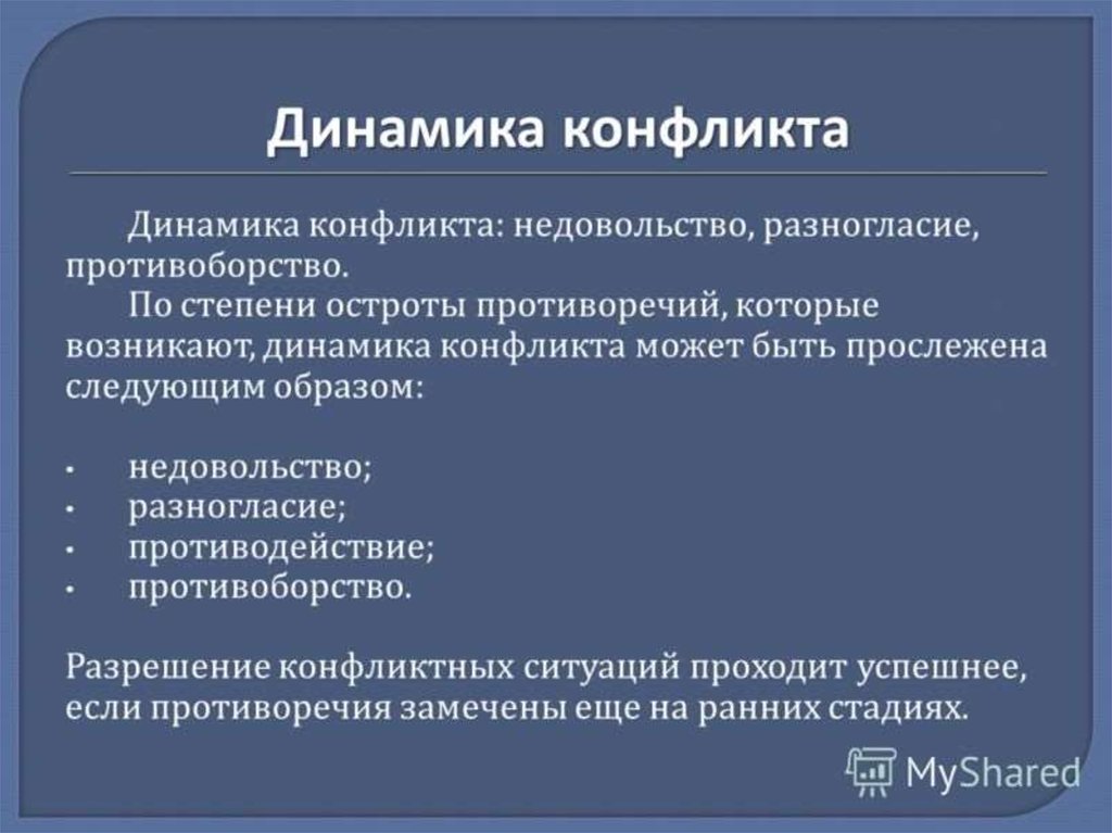 Динамика конфликта этапы