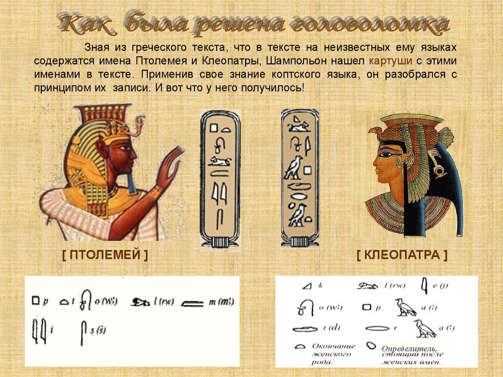 Сколько всего иероглифов в египетском письме