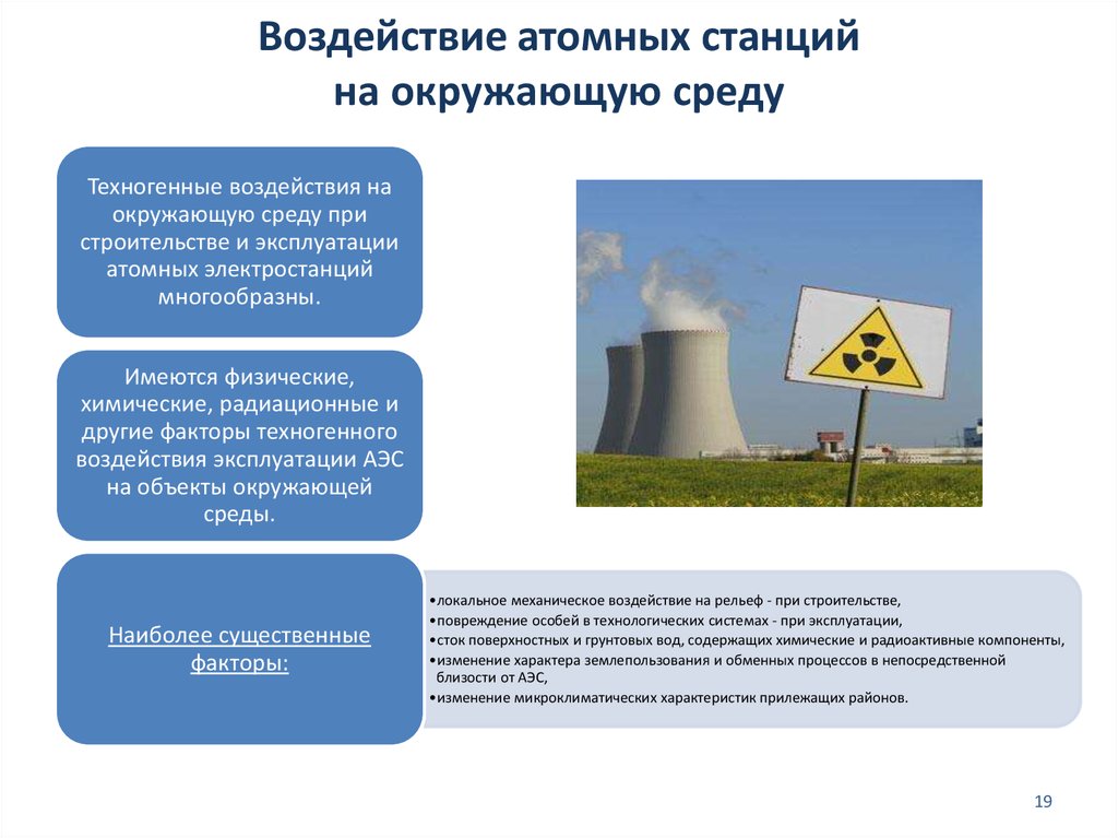 Последствия работы аэс. Схема воздействия АЭС на окружающую среду. Влияние атомной энергии на окружающую среду. Влияние АЭС на окружающую среду. Атомная Энергетика влияние на окружающую среду.