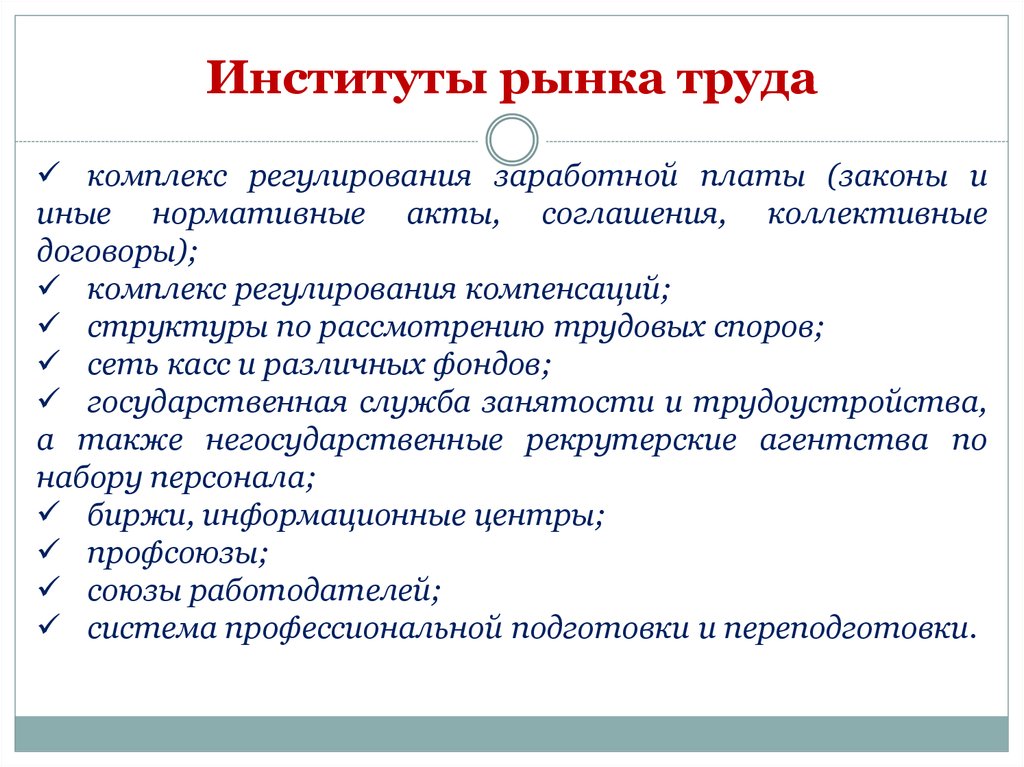 План института. Институты рынка. Рыночные институты. Институты регулирования рынка труда. Неформальные институты рынка труда.