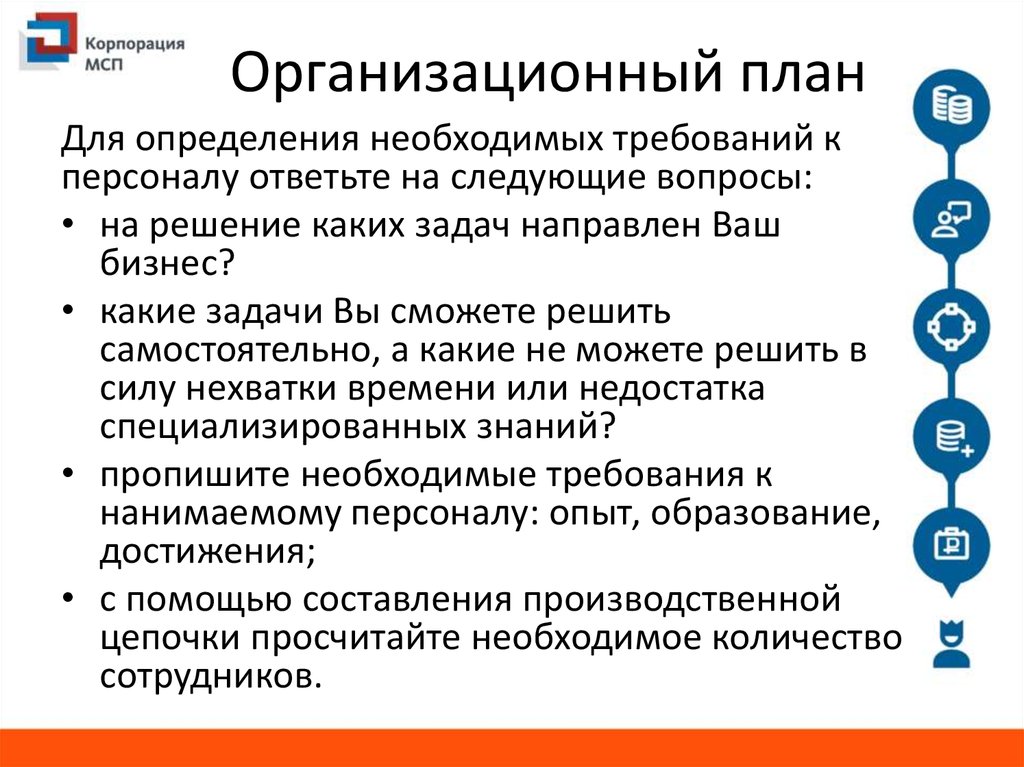 Определение продуктового ряда точки продаж составление производственного плана