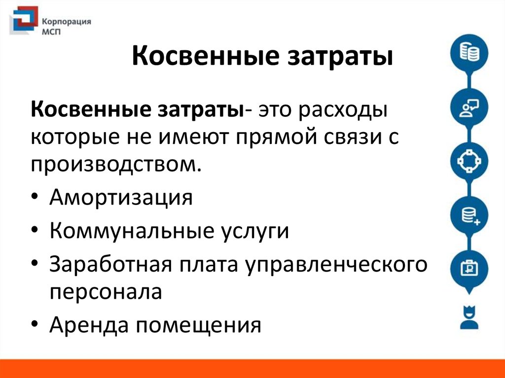 При планировании стоимости проекта косвенные затраты это тест