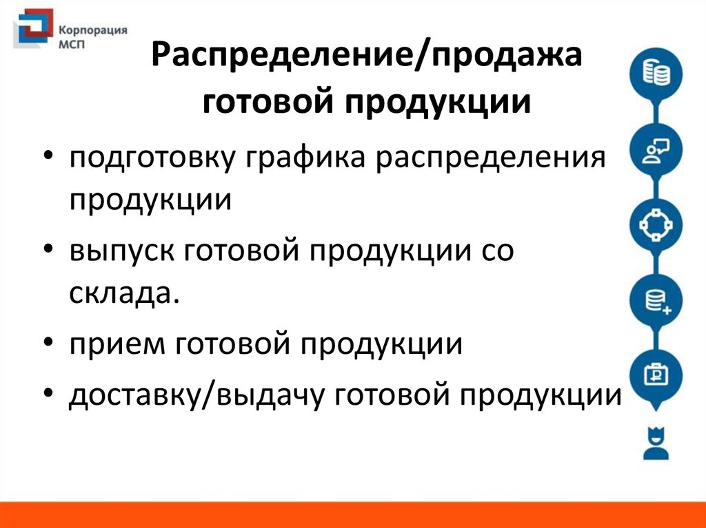 Распределение продаж. Распределение/продажа готовой продукции. Распределение готовой продукции. Продажа готовой продукции. Распределение/продажа готовой продукции в кафе.