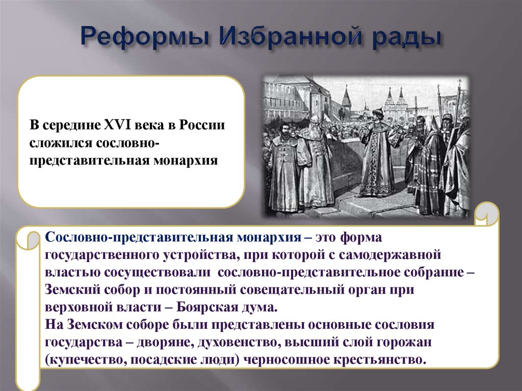 В состав избранной рады входили