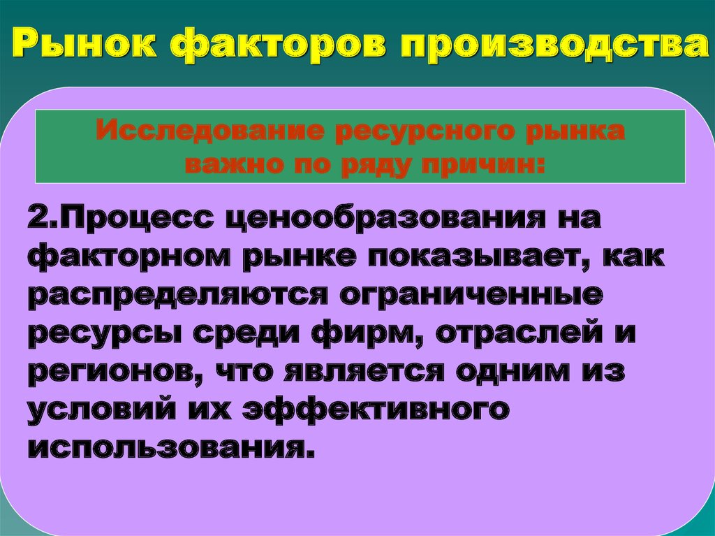 Особенности рынков факторов производства 10 класс презентация