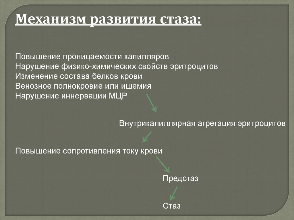 Основные механизмы развития. Схема механизма истинного капиллярного стаза. Механизм ишемического стаза. Механизм развития стаза: истинного и капиллярного.. Механизм развития стаза.