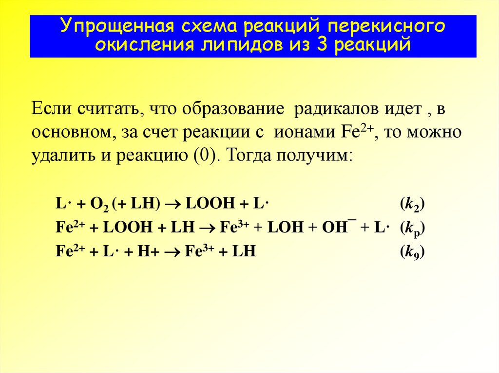 Схема реакции