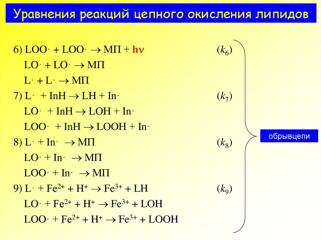 Цепная реакция окисления липидов. Реакции перекисного окисления липидов. Окисление липидов реакция окисления липидов. Уравнение реакции окисления.