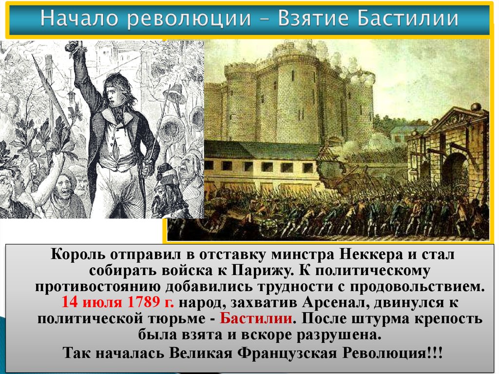 Король бастилии. Начало Великой французской революции. Начало революции во Франции. Падение Бастилии начало революции. Началом Великой французской революции является.