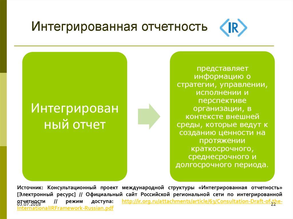 Концепция нефинансовой отчетности. Структура интегрированной отчетности. Интегрированная отчетность. Анализ интегрированной отчетности. Инегрированная отчётность это.