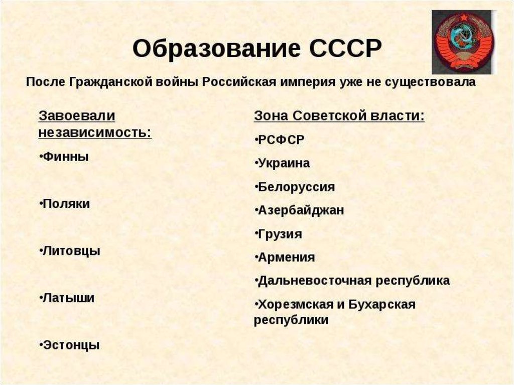 Образование в ссср презентация