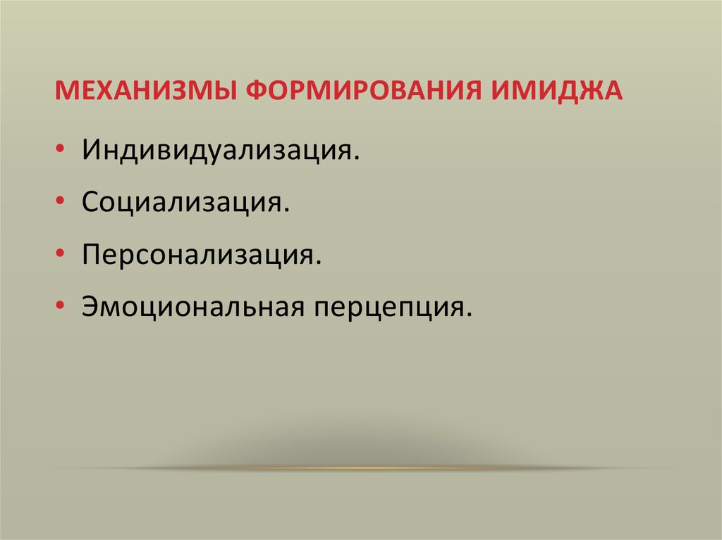 Формировать образ. Каков механизм формирования профессионального имиджа. Каковы механизмы построения имиджа. Механизмы формирования образа. Формирование профессионального имиджа – это:.