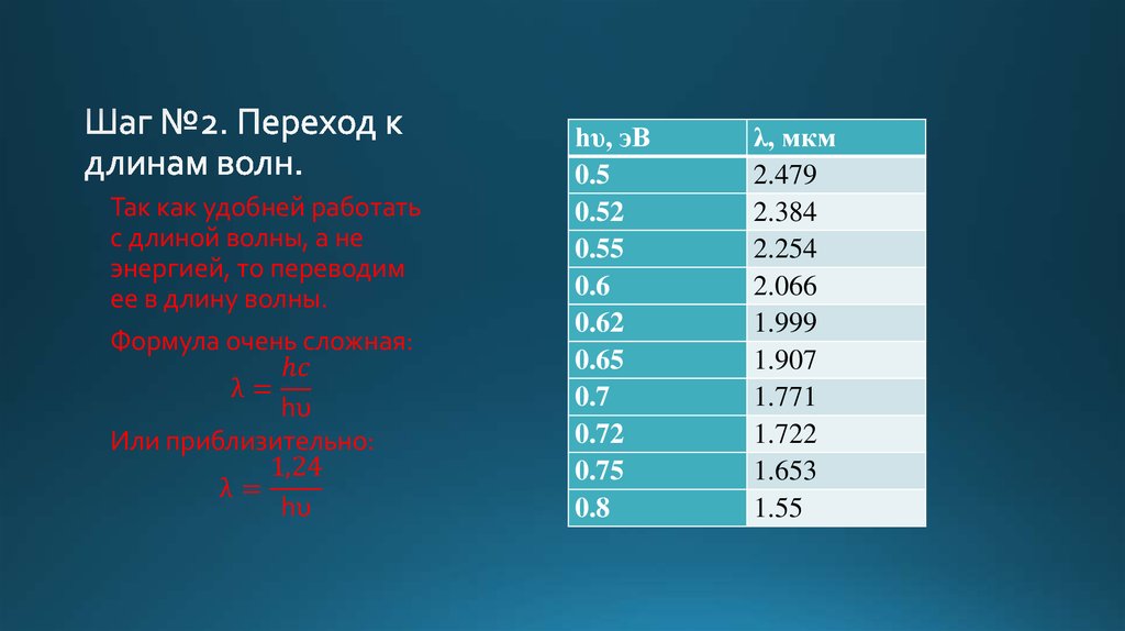 Шаг №2. Переход к длинам волн.