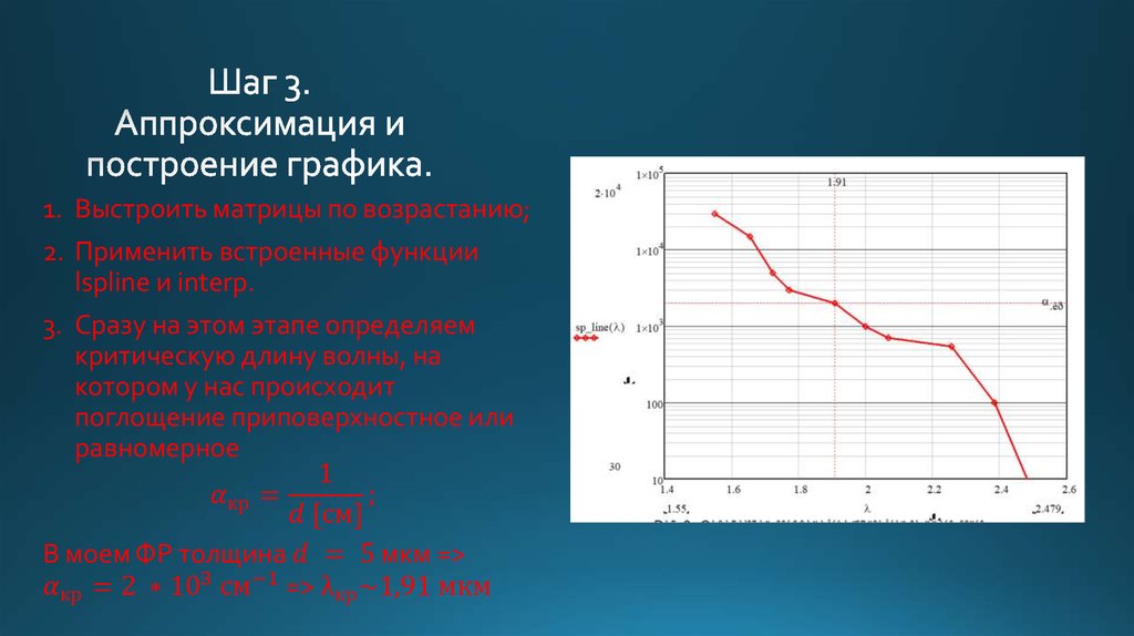 Построение аппроксимации