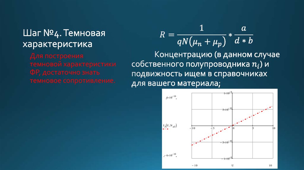 Шаг №4. Темновая характеристика