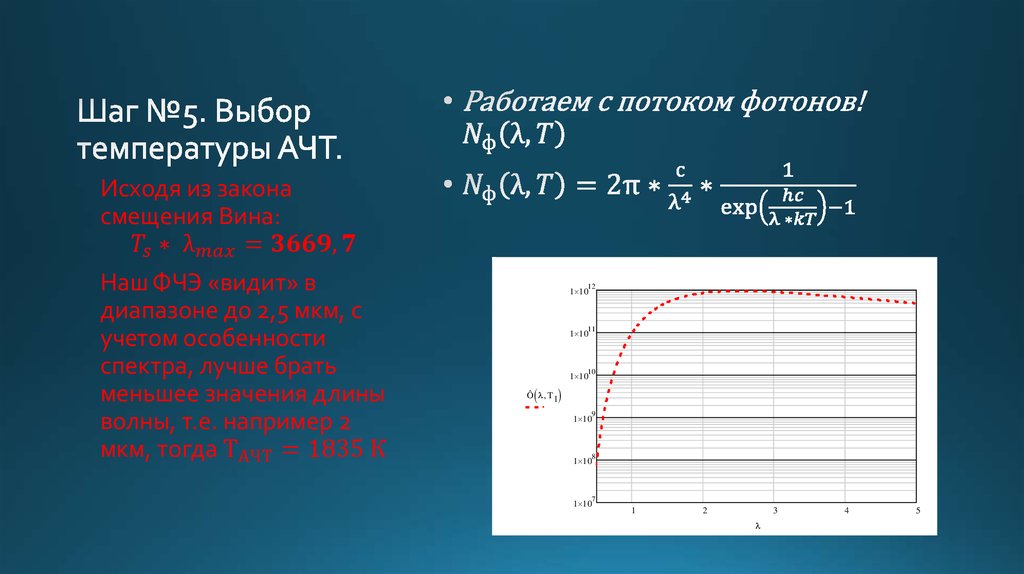 Выбор температуры