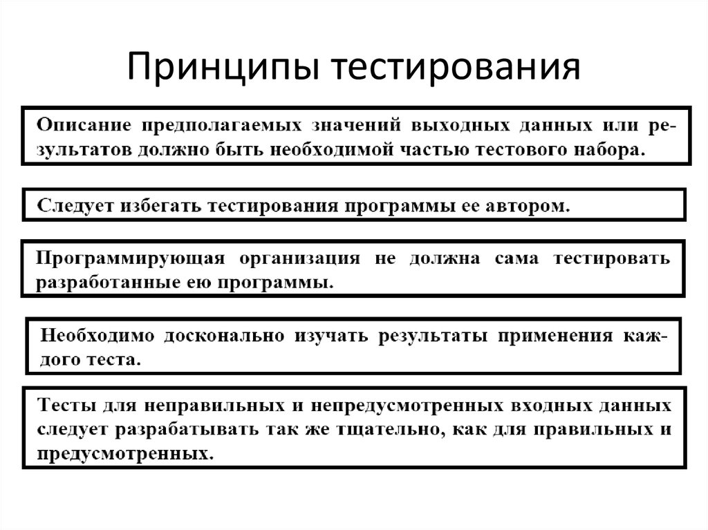 Акция является тест. Основные принципы тестирования. 7 Принципов тестирования. Тестирование идей. Принципы тестирования программ.